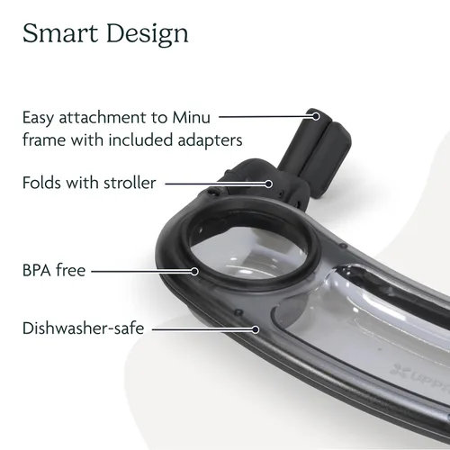 Vista 3 de UPPAbaby Bandeja de aperitivos para MINU y MINU V2