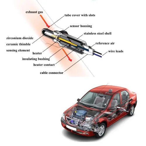 Vista 6 de Sensor de oxígeno ascendente 213-4699 para Chevrolet Cruze Sonic 1.8L L4 55572215 2012-2018