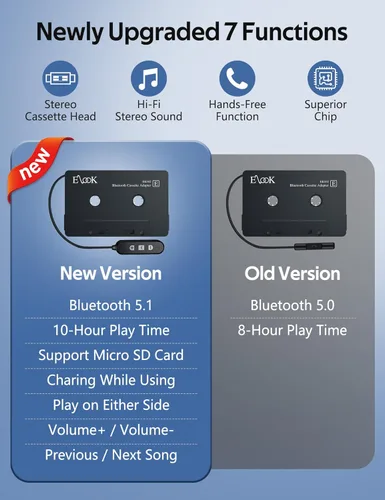 Vista 2 de Elook Adaptador de casete a Bluetooth para coche con soporte de tarjeta micro SD/llamada manos libres, receptor de casete Bluetooth 5.1, negro