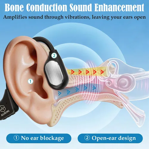 Vista 2 de Aurimi Bone Conduction Hearing Amplifier - Open Ear Comfortable Sound Enhancement Device for Seniors, Lightweight 25g Wearable with 10H Battery
