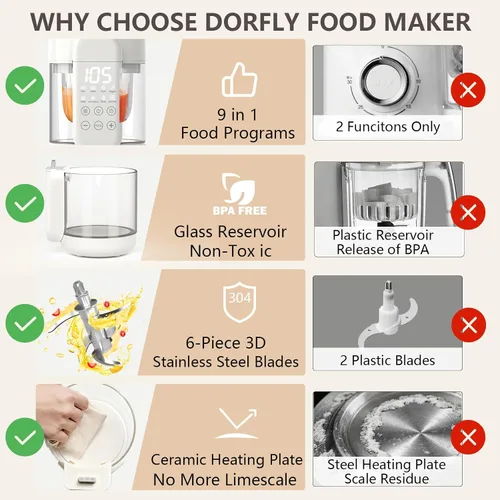 Vista 6 de Máquina de alimentos para bebés, vaporizador y licuadora de vidrio para bebés, procesador de alimentos no plástico, 10 onzas, máquina de puré de un