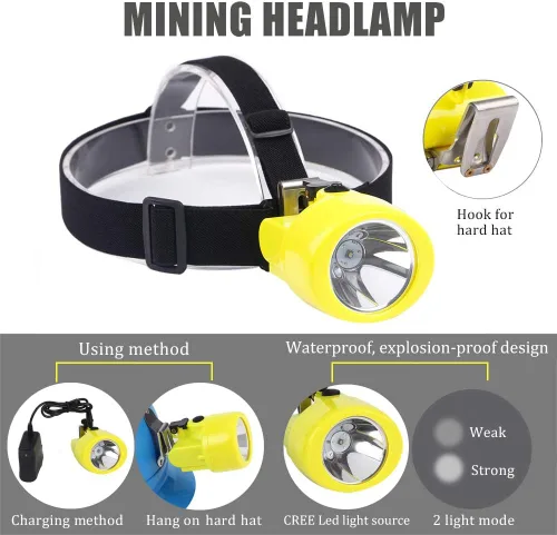 Vista 2 de Linterna frontal LED recargable, resistente al agua, a prueba de explosiones, casco de alta potencia para minería de carbón, caza de capullas