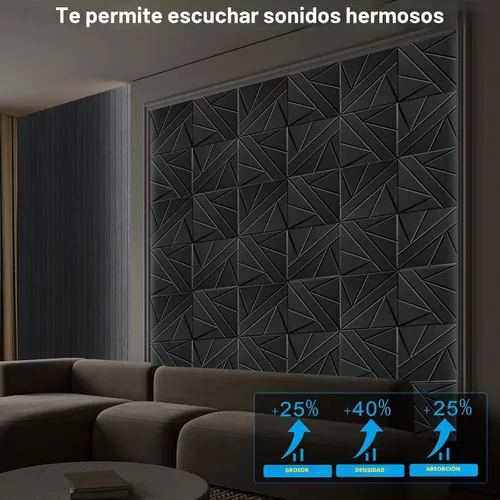 Vista 5 de Paquete de 8 paneles de pared insonorizantes autoadhesivos, 12 x 12 x 0.47 pulgadas, paneles de espuma a prueba de sonido para paredes, 1.2lb/ft³