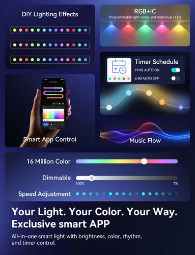 Vista 5 de Luces exteriores permanentes para casa, luces inteligentes impermeables RGB+IC IP67 para aleros, 200 pies con 100 LED, iluminación eterna