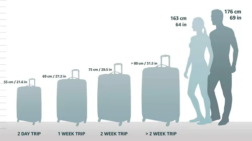 Vista 7 de Samsonite Omni PC - Maleta extensible rígida, Negro