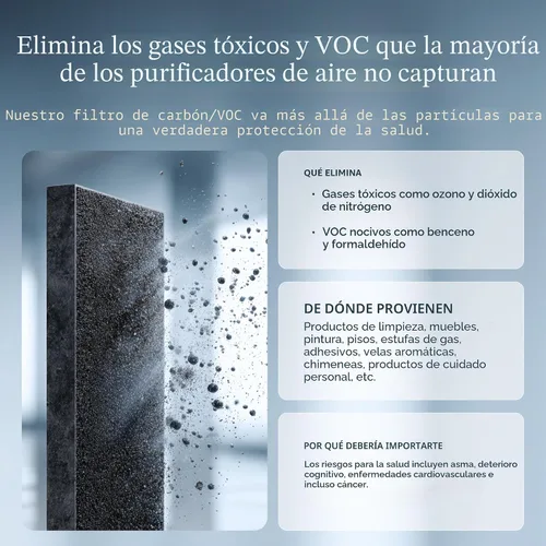 Vista 6 de AIRDOCTOR AD5500 Purificador de aire HEPA y VOC para espacios extra grandes y conceptos abiertos con filtros UltraHEPA, de carbón y VOC - Captura