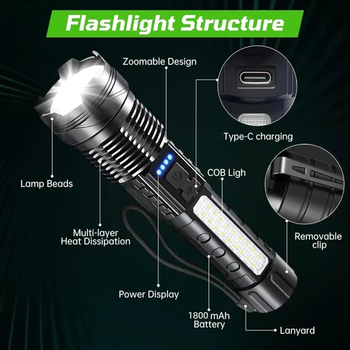 Vista 6 de Linternas Recargables de Alto Lumen, Linterna Recargable de 7 Modos, Linterna LED Súper Brillante con Luz Táctica Ajustable, Linterna de Mano