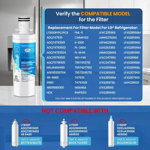 Vista 2 de ICEPURE ADQ747935 Repuesto para filtro de agua de refrigerador LG LT1000P MDJ64844601, Kenmore Elite 9980, LT1000P/PC/PCS, LT1000, ADQ74793501