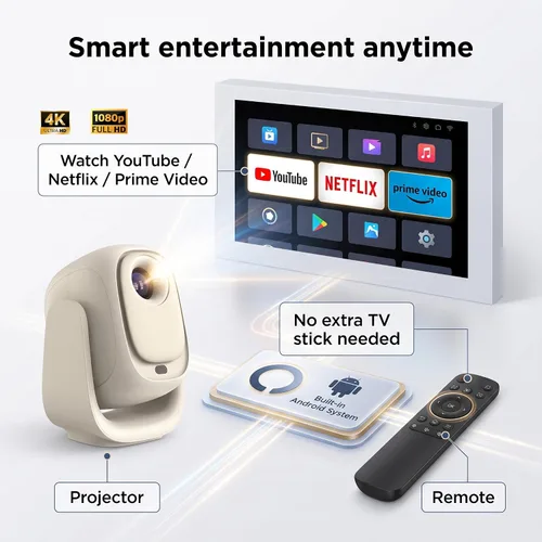 Vista 5 de Proyector inteligente con inclinación panorámica ajustada, proyector de película 4K compatible con 1080P, enfoque automático y corrección Keystone