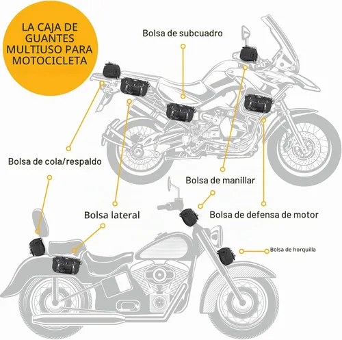 Vista 7 de Odinsberg Bolsa Multifuncional para Manillar de Bicicleta y Motocicleta, 3L Resistente al Agua, Compatible con la mayoría de tipos de manillares