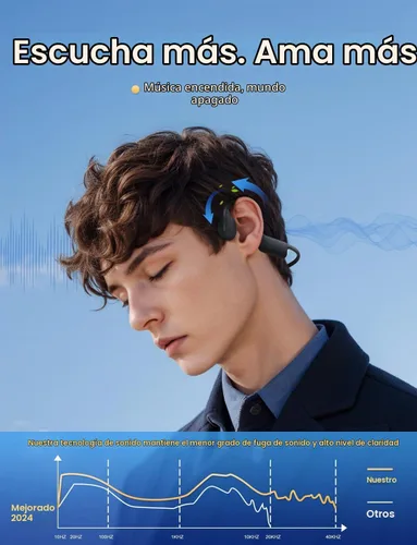 Vista 4 de Auriculares de conducción ósea, ligeros, de oído abierto, auriculares deportivos con micrófono integrado, extra cómodos, IPX5, impermeables