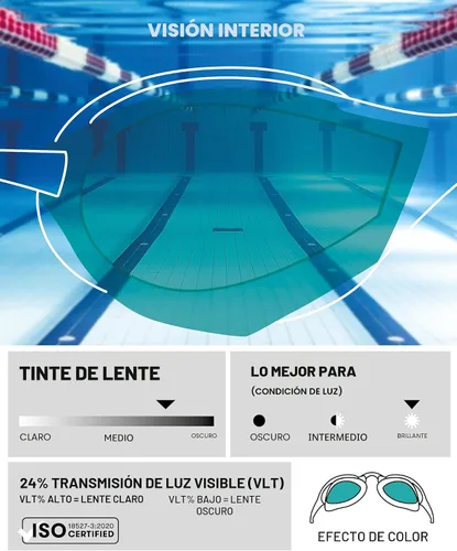 Vista 3 de ARENA Gafas de natación unisex Cobra Ultra Swipe Racing con tecnología antivaho Lente dura de policarbonato Agua/Salvia/Pavo Real