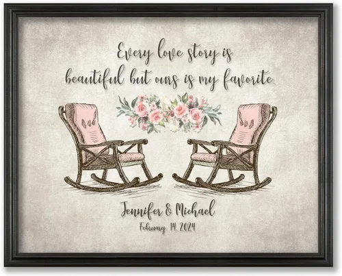 Vista 11 de Impresión personalizada para parejas y familias – Regalo de boda, aniversario o nuevo hogar – Nombres y fecha personalizados – Arte de pared