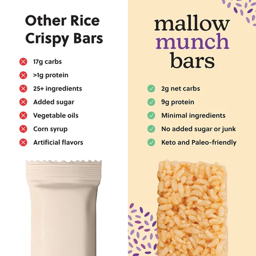 Vista 3 de Perfect Keto Munch de malva sin gluten, barras de cereales, barra de desayuno, sin arroz, bajo en azúcar, bajo en carbohidratos, crujiente