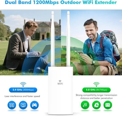Vista 12 de AC1200 Extensor WiFi para exteriores, punto de acceso al aire libre