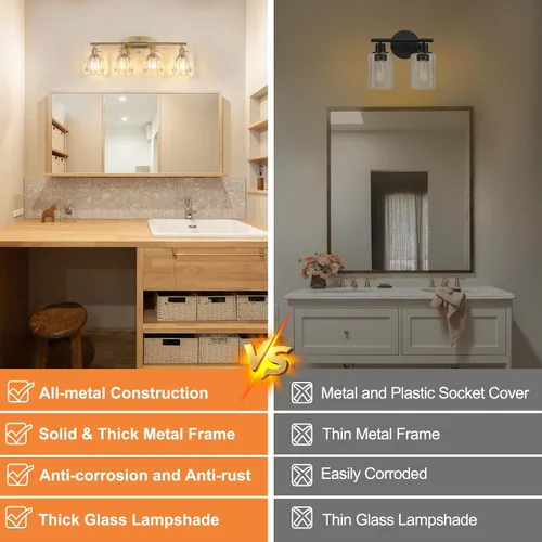 Vista 210 de Shenmoyl Lámparas de baño, lámpara de pared de 2 luces para tocador sobre espejo con pantalla de vidrio tulipán blanco para dormitorio, sala