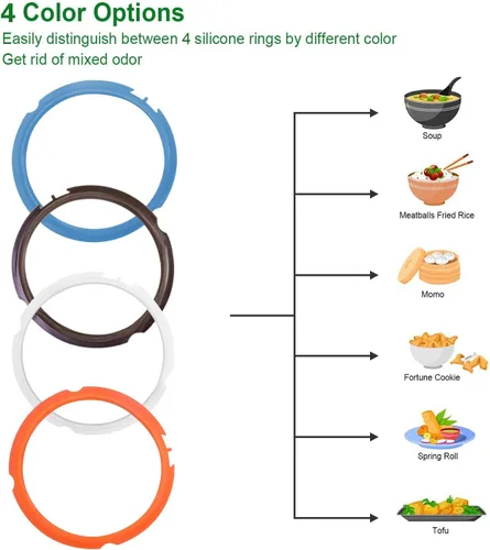 Vista 6 de STYDDI Paquete de 4 anillos de sellado para Instant Pot Mini de 3 cuartos de galón, junta de repuesto de silicona de grado alimenticio