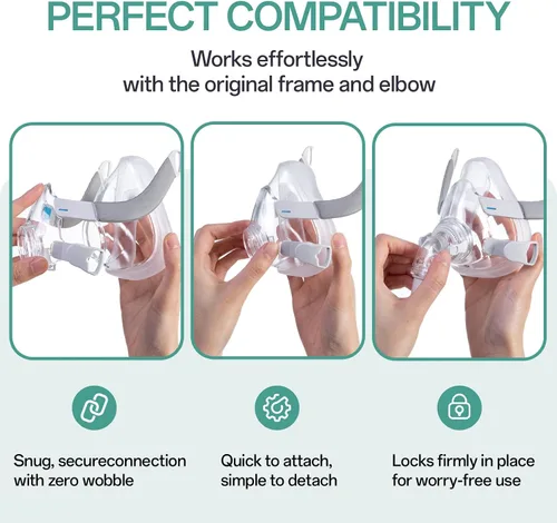 Vista 4 de Cojín de repuesto para máscara AirFit F20 mediano, paquete de 2 compatibles con el marco original F20, sello confiable y ajuste perfecto
