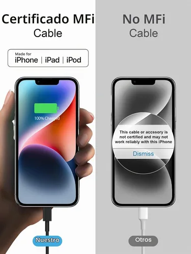 Vista 3 de Cargador súper rápido para iPhone 14, 13, 12, 11, paquete de 20 W, cargador de pared USB C rápido de 20 W, con cable de carga rápida de 6 pies