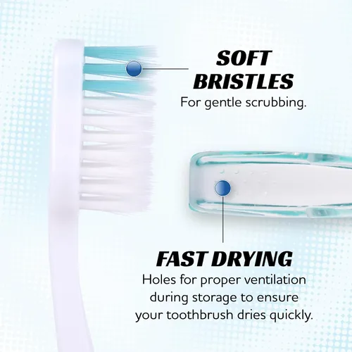 Vista 2 de Lingito Cepillo de Dientes Mini para Viajar con Funda, Cepillo de Dientes Plegable con Encaje para Adultos, Juego de 4, Suave