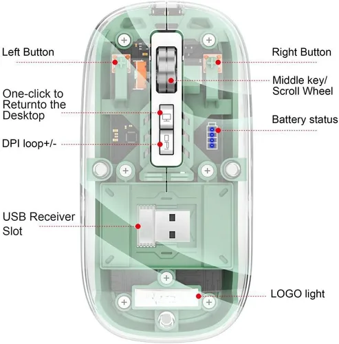 Vista 5 de Ratón inalámbrico transparente Bluetooth delgado trimodo luz LED transparente, ultraligero, inalámbrico, compacto, recargable, ergonómico