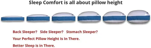 Vista 3 de Pancake Pillow La almohada de capa ajustable. Se adapta a la altura perfecta de tu almohada. Almohada de lujo tamaño Queen