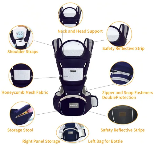 Vista 3 de KIYUMI Portabebés con asiento de cadera, posición M ergonómica, de recién nacido a niño pequeño, soporte para la cabeza y malla transpirable