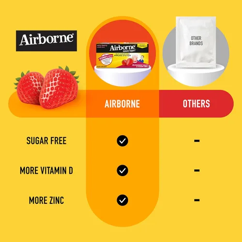 Vista 5 de Vitamina C 1000 mg (por porción), tabletas efervescentes Airborne Very Berry (36 unidades en una caja), suplemento de apoyo inmunológico sin gluten