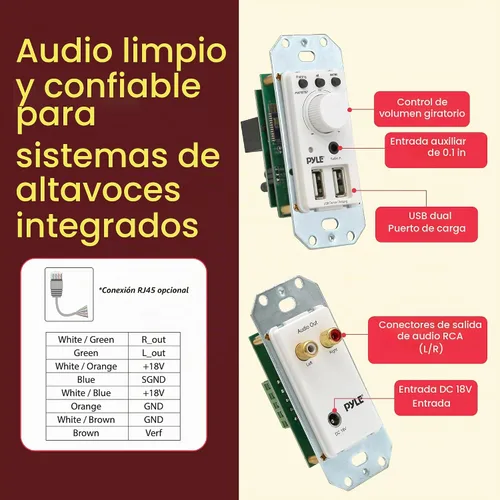 Vista 3 de Receptor de audio Bluetooth integrado a la pared PWPBT57 Pyle, entrada auxiliar para sistemas de sonido