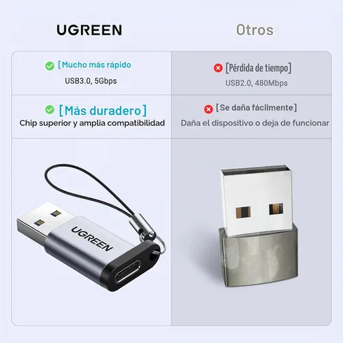 Vista 9 de UGREEN Paquete de 2 adaptadores USB a USB C, adaptador USB C hembra a USB macho de 10 Gbps compatible con iPhone 16 15, MacBook, iPad, Samsung