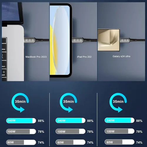 Vista 7 de Cable de extensión largo USB4 Thunderbolt 4 5M 16.5 pies 8K USB C M/M 240W carga rápida 40Gbps transferencia de datos 7680 * 4320 8K @60Hz 4K @144Hz