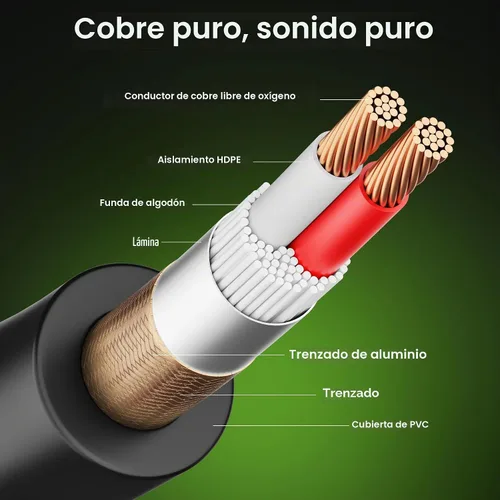 Vista 5 de GEARit Cables DMX de 25 pies, paquete de 2 pines macho a hembra para DJs y Negro