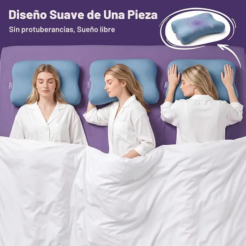 Vista 5 de ZZ-WELL Almohada cervical patentada para dormir de lado, con funda de enfriamiento, almohada cervical patentada de espuma viscoelástica de alta Azul