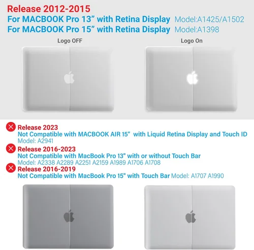 Vista 156 de IBENZER - Compatible con Funda para MacBook Pro de 13 Pulgadas 2015 2014 2013 Finales 2012 A1502 A1425, Carcasa Rígida con Cubierta para Teclado