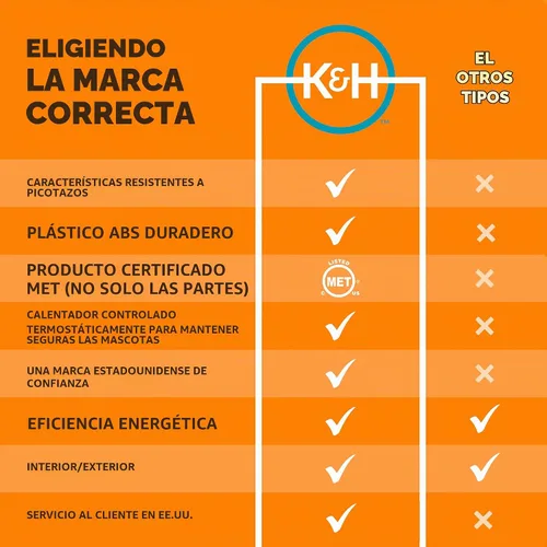 Vista 7 de K&H Pet Products Thermo-Peep tapete térmico, no aplica, Bronceado
