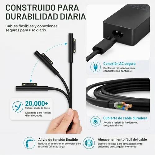 Vista 7 de Cargador Surface Pro de 65 W compatible con Microsoft Surface Pro 11/10/9/8/7+/7/6/5/4/3/X, Surface Laptop 7/6/5/4/3/2/1, Surface Go 4/3/2/1