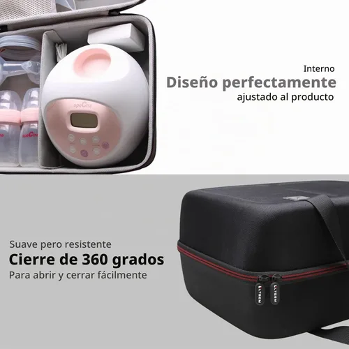 Vista 7 de LTGEM - Funda de viaje para extractor de leche eléctrico Spectra Baby USA S1 Plus / S2 Plus Premier (negro y azul)
