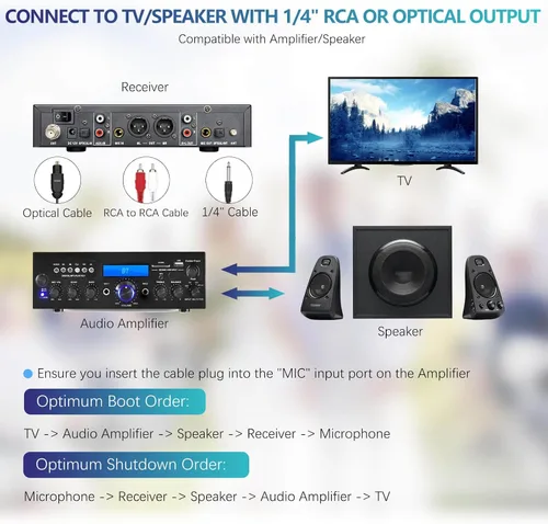 Vista 9 de Sistema de micrófono inalámbrico recargable de 4 canales Pro y Pre Effector, micrófonos inalámbricos de mano de metal UHF con corte vocal