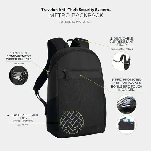 Vista 3 de Travelon Mochila antirrobo Metro con bolsa de bloqueo RFID