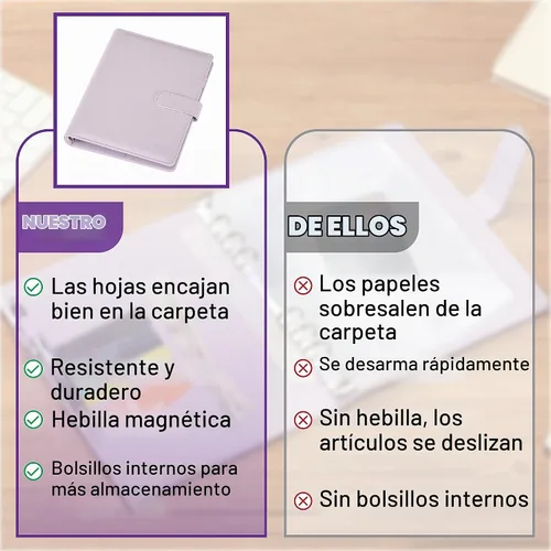 Vista 5 de Mr. Pen - Carpetas de planificador de piel, cubierta de cuaderno de composición recargable, carpeta de portafolios, 6 anillas (A5, morado)