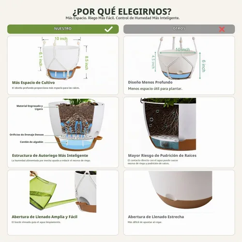 Vista 7 de Paquete de 3 macetas colgantes grandes para plantas de interior con Negro