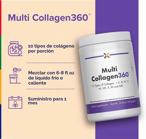 Vista 3 de Stop Aging Now - Polvo de péptidos de colágeno múltiple - Tipos i, ii, iii, v, x Sin sabor - 10.58oz
