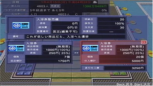 Vista 4 de The Conveni 200X Japan Import