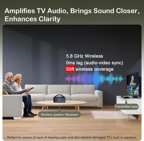 Vista 2 de Altavoces de TV inalámbricos de 5.8 GHz para personas mayores con dificultades auditivas, altavoz de TV portátil amplifica el sonido de TV