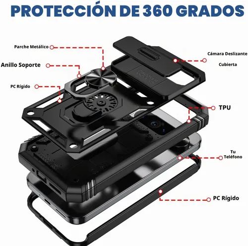 Vista 5 de Funda para Pixel 9 Pro XL con cubierta deslizante para cámara, 2 protectores de pantalla de vidrio templado, soporte de anillo giratorio de 360°