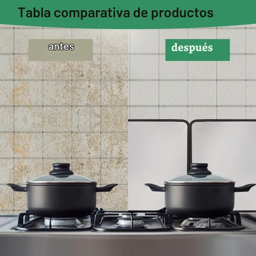 Vista 6 de Protector de salpicaduras de acero inoxidable de 2 caras para freír estufa, protector contra salpicaduras de aceite para cocina, pantalla plegable