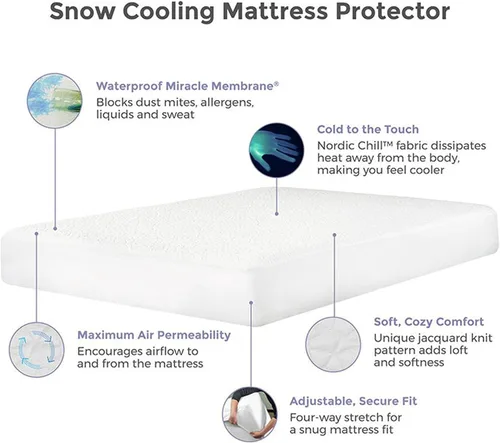 Vista 6 de Protect-A-Bed, Protector de colchón de nieve, con fibra nórdica fría, impermeable, 5 lados, tamaño individual
