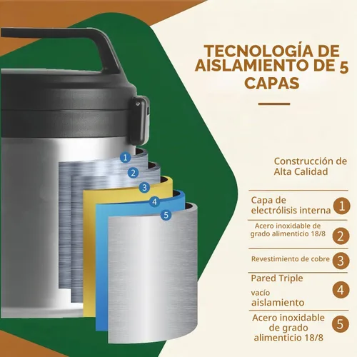 Vista 7 de Elate Tarro Térmico de Alimentos de 2 Cuartos para Comida Caliente 64oz Camp Crock de Acero Inoxidable con Aislamiento al Vacío, Recipiente Negro