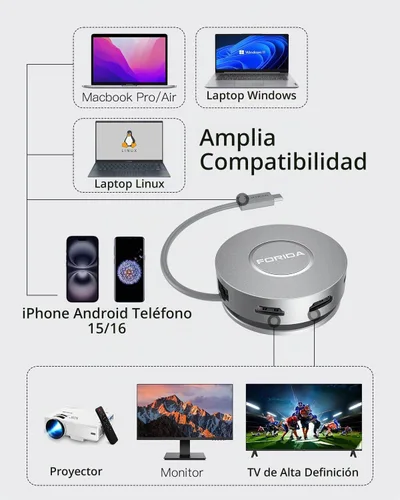 Vista 8 de Estación de acoplamiento Micro USB C Dual HDMI Monitor FORIDA USB C a USB Hub con 1 Gbps Ethernet 100W Power Delivery Lector de tarjetas Micro SD