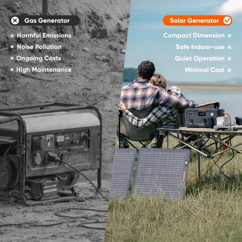 Vista 7 de Jackery Explorer 500 v2 Estación de Energía Portátil, Batería LiFePO4 de 512Wh, 500W AC/1000W Pico, Generador Solar para Acampada, Exteriores